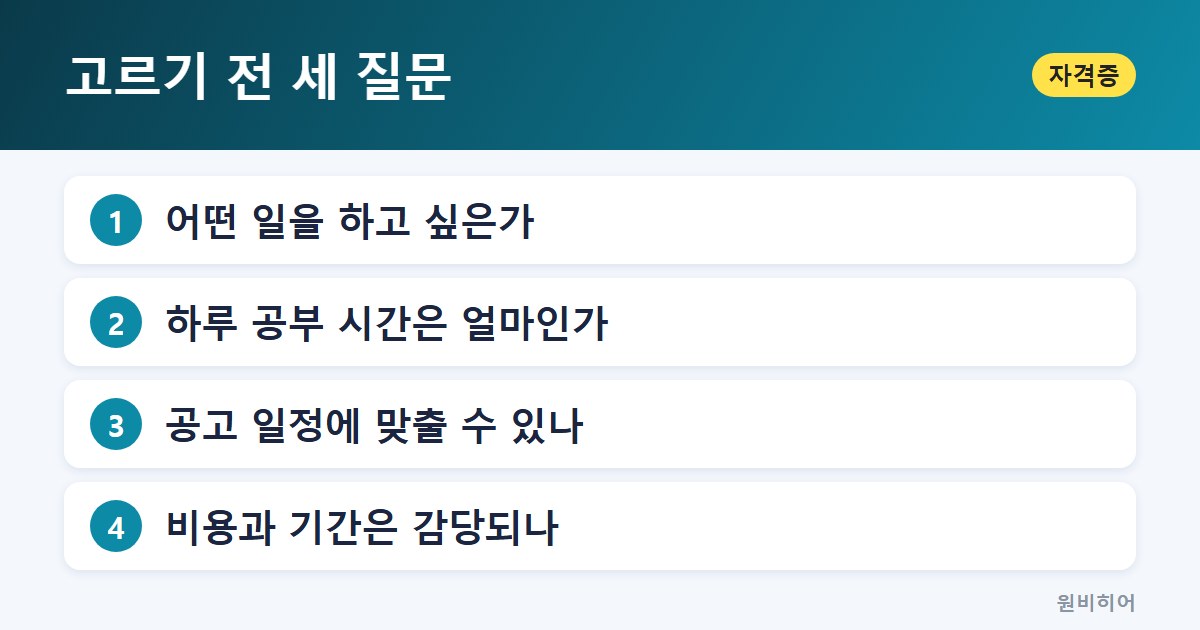 고르기 전 세 질문 — 목표 직무에서 거꾸로 올라가기
