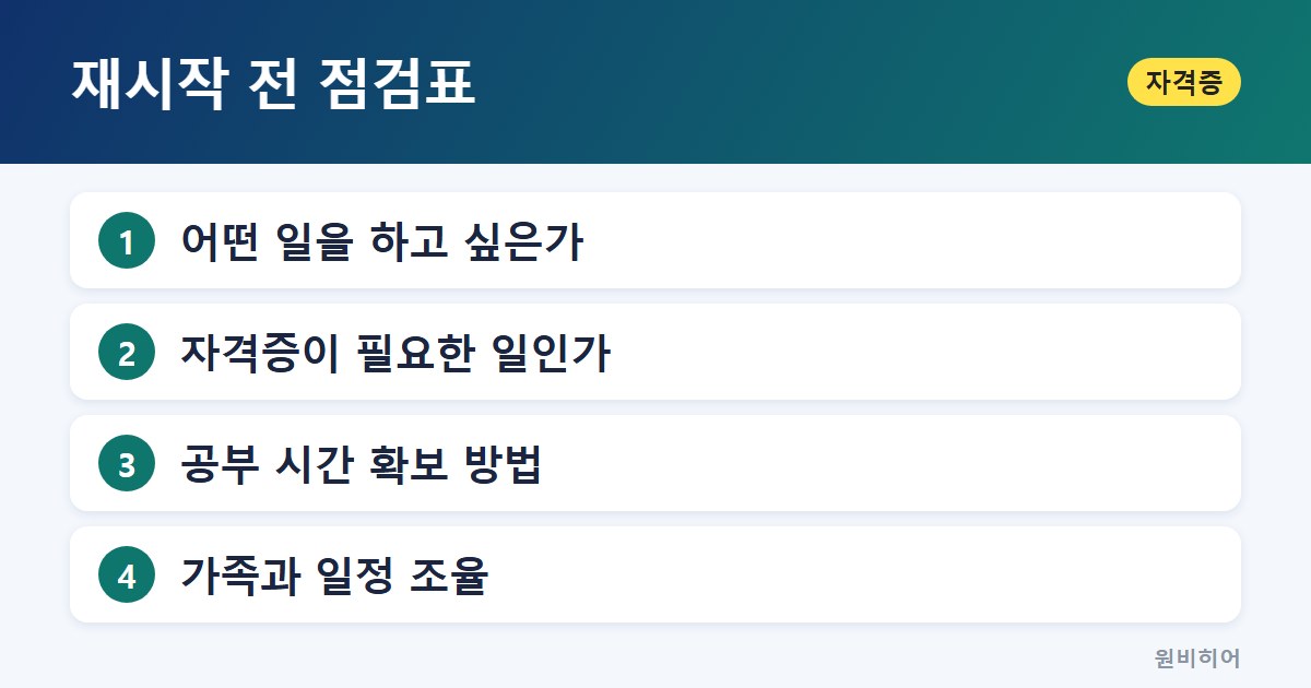 재시작 전 점검표 — 어떤 일을 하고 싶은지부터