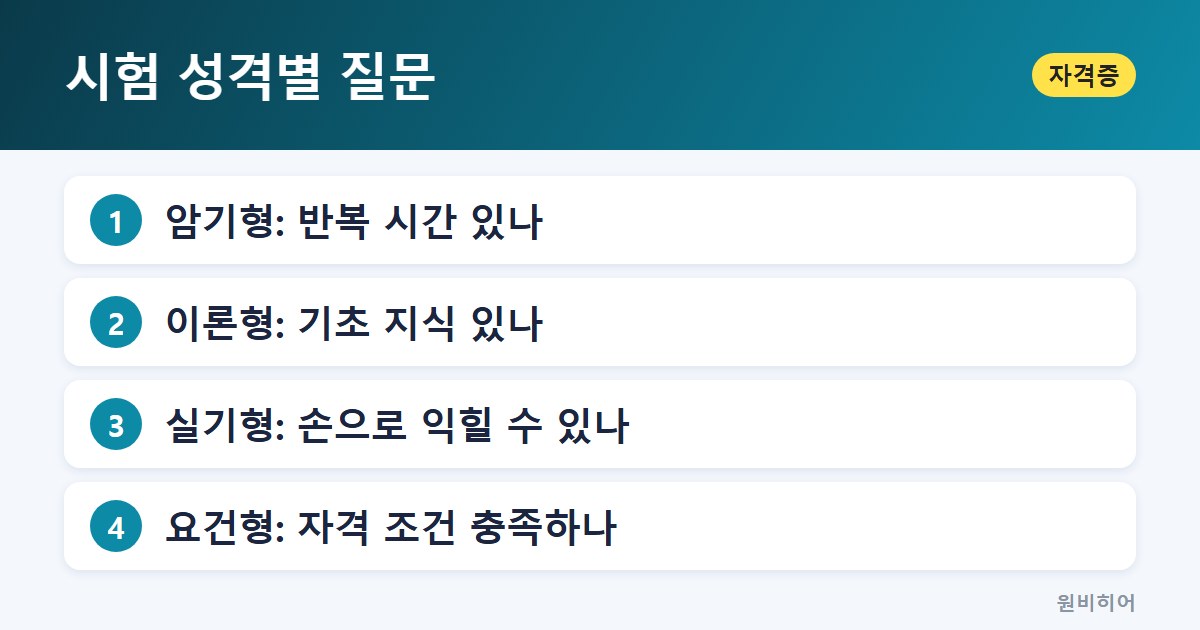 시험 성격별 질문 — 체력과 공부 습관을 현실적으로 보기