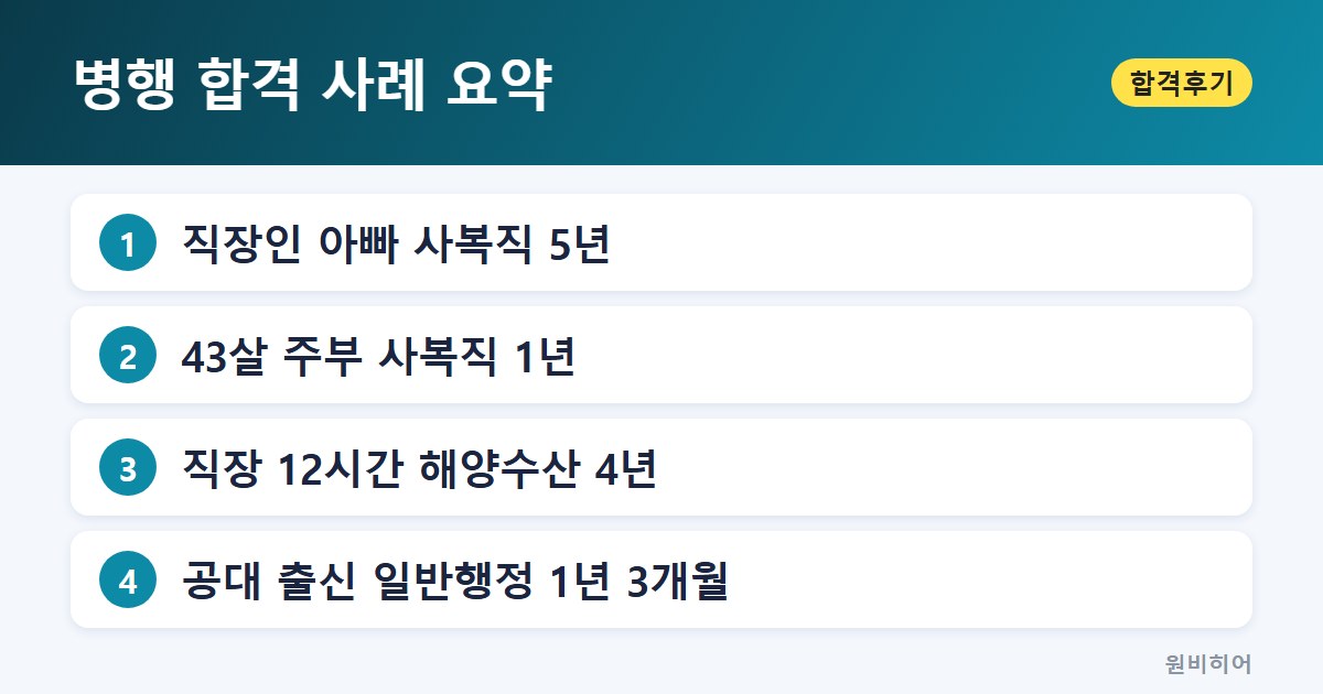 병행 합격 사례 요약 — 직장·가정과 병행한 사례들