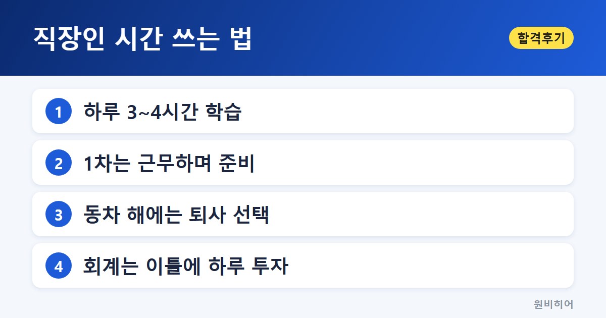 직장인 시간 쓰는 법 — 직장인과 시니어는 시간을 이렇게 냈습니다