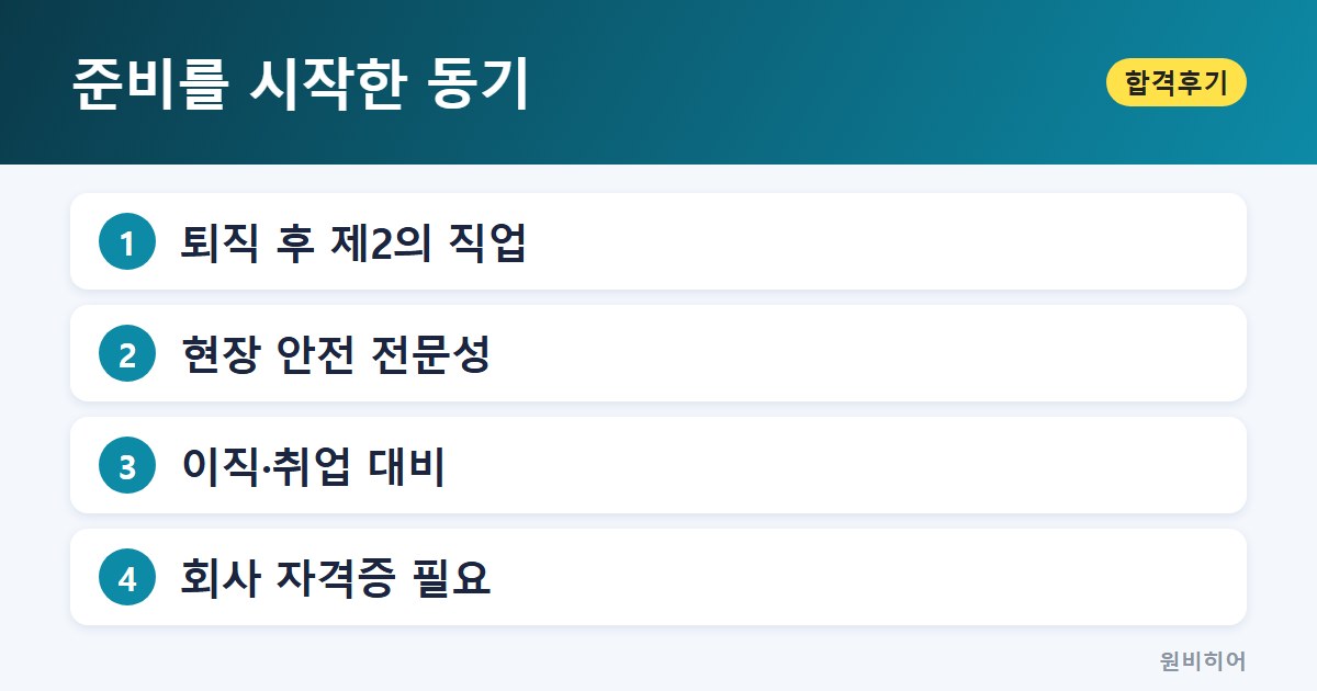 준비를 시작한 동기 — 청년과 취업 준비생의 사례