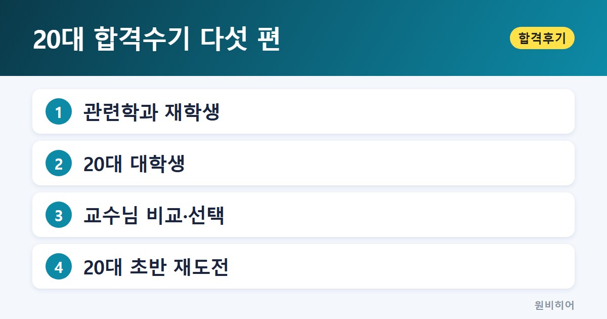 20대 합격수기 다섯 편 — 다섯 편의 상황