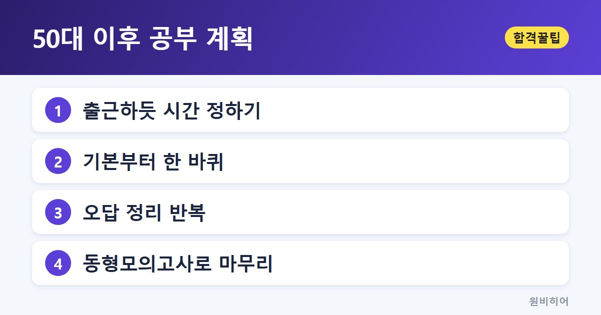 50대 이후 공부 계획 — 합격수기가 말해 주는 공통된 틀