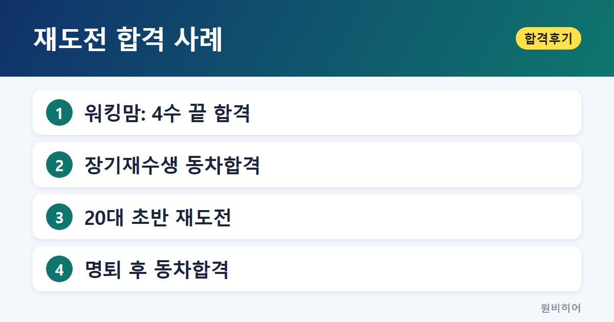 재도전 합격 사례 — 4수 끝에 최종 합격한 워킹맘