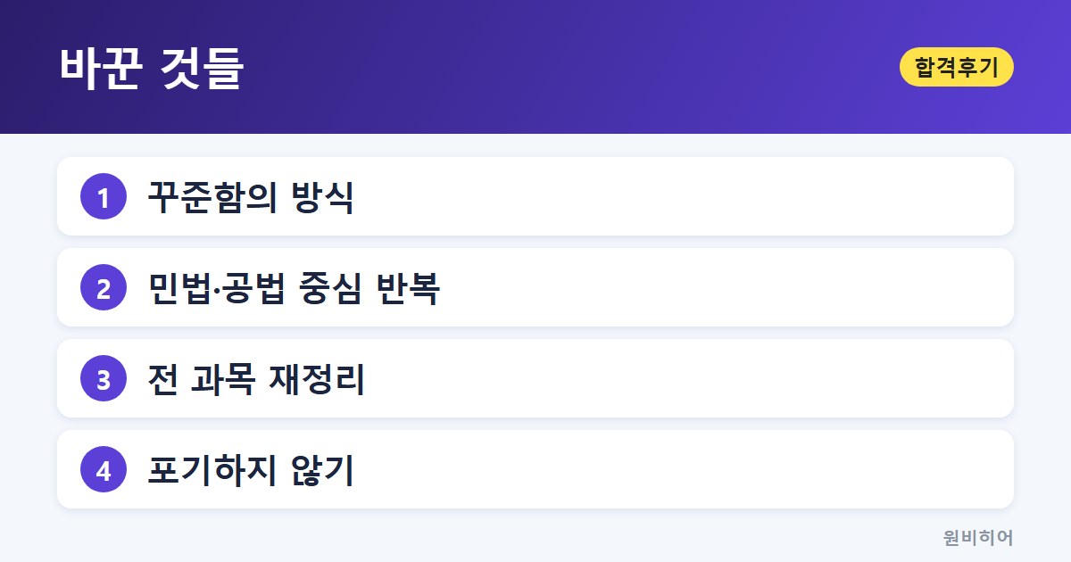 바꾼 것들 — 시행착오 뒤 재도전한 20대, 명퇴 뒤 동차 합격