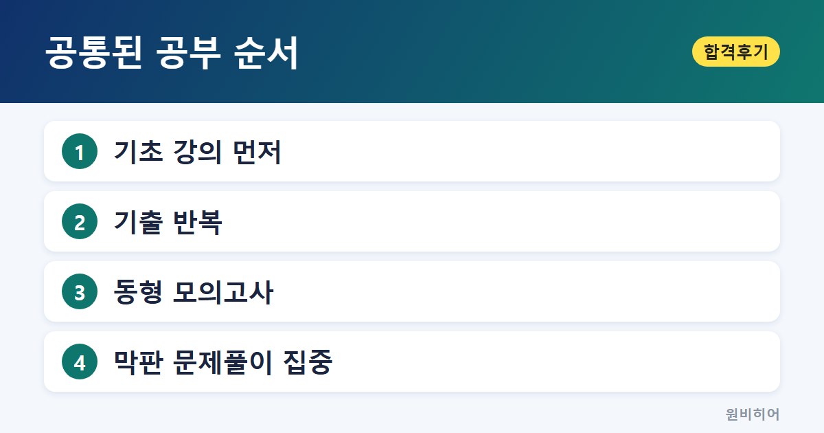 공통된 공부 순서 — 시간이 끊기는 자영업자의 방식